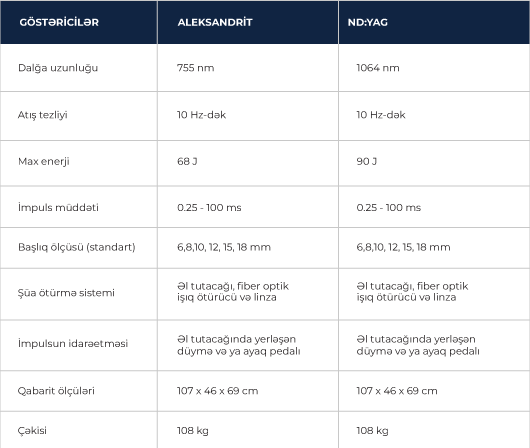 684bc61693dee_aleksandrit-gostericiler (1).png